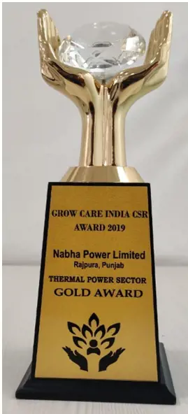Grow Care India CSR Award 2019